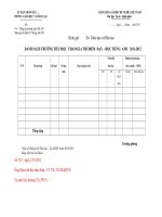 Mẫu   Đăng ký dạy thí điểm Tiếng Anh 11 12