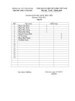 Danh sách HSTT  năm học 10 11