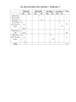 de kiem tra hinh 9 chuong 1