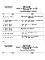 TKB Nghề   Tự Chọn   Ôn Luyện   B.Dưỡng