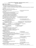 Đề cương ôn tập học kì 1 hóa 11 điện li Nito photpho cacbon