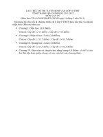 Cấu trúc đề thi vào lớp 10 THPT ( Môn Vật lý)