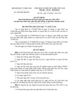 QĐ 2094/QĐ BGDĐT ngày 20/5/2011 của BGD&ĐT 