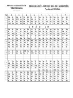 Thời khóa biểu năm học 2010   2011