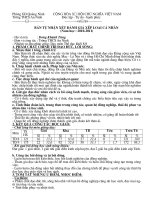 ban nhan xet ca nhan