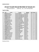 Kết quả Olympic Tiếng Anh cấp quốc gia lớp 9