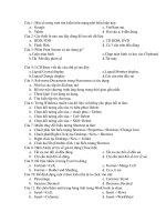 Câu hỏi trắc nghiệp TH căn bản