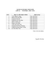 DANH SÁCH HỌC SINH GIỎI