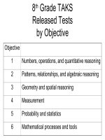 bài tập Tiếng Anh dành cho học sinh lớp 12