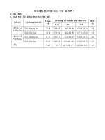 DE THI HKI MA TRAN MOI