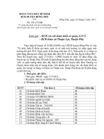 công văn triệu tập tham gia Lễ phát động tuần lễ quốc gia nước sạch VSMT