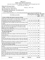 DANH GIA QUYET DINH 14