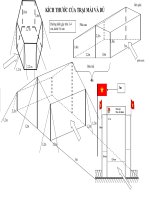 mau trai he truong Nghia Hung A