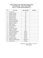 Phân công GV phụ trách lớp 2011 2012