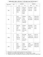 THỜI KHOÁ BIỂU LỚP 4C  soạn GA từ Tuần 7.doc