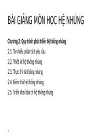 BÀI GIẢNG môn học hệ NHÚNG CHƯƠNG 2 QUY TRÌNH PHÁT TRIỂN hệ THỐNG NHÚNG