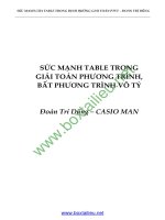 Giải toán phương trình, bất phương trình vô tỷ bằng máy tính Casio