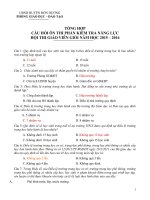 Tổng hợp 138 câu hỏi thi năng lực năm học 2015  2016
