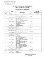 Kế hoạch giảng dạy nghề Tin học