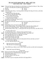 On tap TS 10 van   Trac nghiem