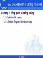 BÀI GIẢNG môn học hệ NHÚNG CHƯƠNG 1 TỔNG QUAN hệ THỐNG NHÚNG 