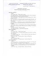 Lịch công tác tuần 21 Phòng GD&ĐT