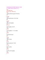 Giá tham khảo một số thiết bị