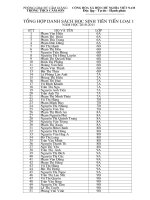 TỔNG HỢP DS HSTT 10 11