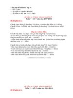 Đề Mỹ thuật 9 kì 2