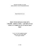 phân tích mối quan hệ giữa chi phí, khối lượng, lợi nhuận tại công ty tnhh sản xuất băng keo mu