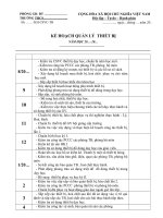 Mẫu Kế hoạch quản lý thiết bị