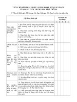 tieu chi PS danh gai giao vienTHCS