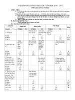 Đề kiểm tra học kì 2 môn môn Toan 7 theo mẫu mới 30% trắc nghiệm, 70% tự luận