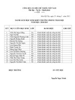 DANH SÁCH HS HOÀN THÀNH XUẤT SẮC NHIỆM VỤ CÔNG TÁC ĐỘI