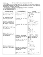 GIÁO ÁN ÔN THI TUYỂN SINH VÀO 10