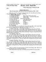 TRICH BIEN BAN HOP XET BC