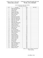 Danh sách HSG các cấp 10 11