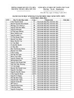 DANH SÁCH HỌC SINH TIÊN TIẾN