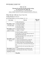 PHỤ LỤC 3 (Kèm theo TT 14/2011/TT BGDĐT)