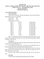 KẾ HOẠCH CÔNG TÁC PHỔ CẬP