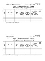 PHIẾU LẤY Ý KIẾN GIỚI THIỆU NHÂN SỰ CBQL2011.