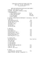 bien ban kk thu vien do dung 2011