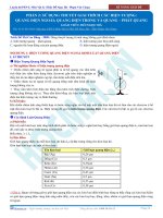 Ôn tập Vật lí: Lượng tử ánh sáng  giải thích hiện tượng