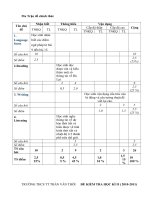 Đề thi TA lớp 8HK II 10 11