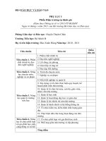 PHỤ LỤC 1 (Kèm theo TT 14/2011/TT BGDĐT)