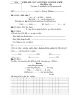 Đề khảo sát HSG trường k1 2010 2011