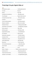 Thuật Ngữ Chuyên Ngành Điện p1