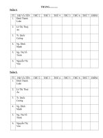 SỔ THEO DÕI LỚP