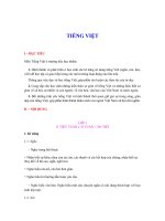 PHÂN PHỐI TRƯƠNG TRÌNH TIẾNG VIỆT 12345