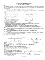 ÔN TẬP VẬT LÝ THI VÀO LỚP 10